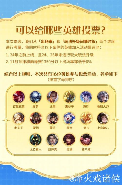 2025英雄玩法升级全民票选正式启动,快来参与吧! 2025英雄玩法升级全民票选正式启动,快来参与吧!