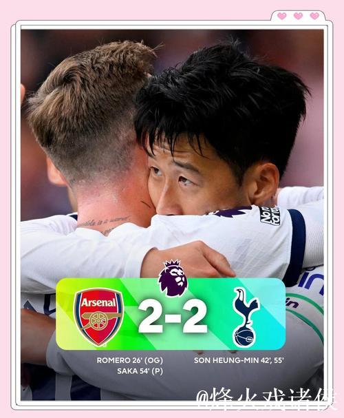 英超积分榜更新:前二仅差2分,黑马豪取6连胜升至第3 英超积分榜更新:前二仅差2分,黑马豪取6连胜升至第3