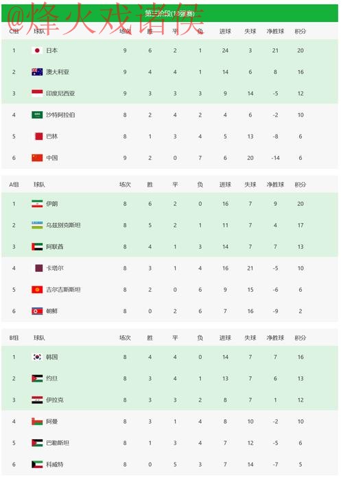 2026世界杯投注平台最佳选择推荐 2026世界杯投注平台最佳选择推荐