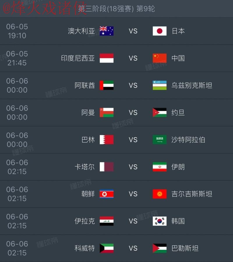 2026世界杯决赛最佳比分预测 2026世界杯决赛最佳比分预测